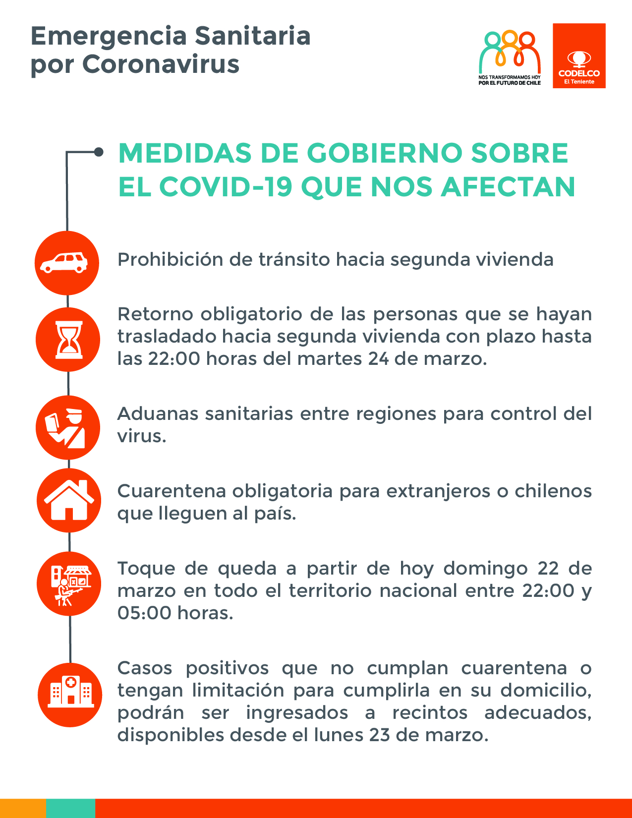 gobierno